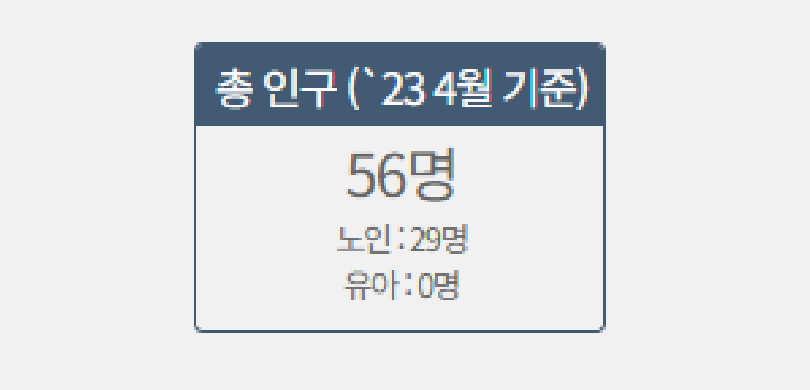 총인구에 대한 예시 이미지