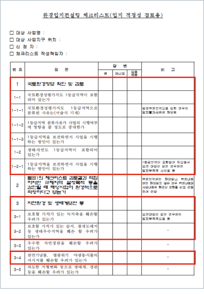 환경입지컨설팅 체크리스트에서, 입지 적정성 검토용 부분 체크리스트